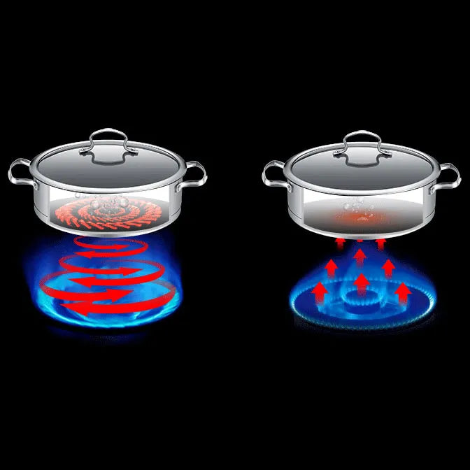 Single Burner Gas Stove