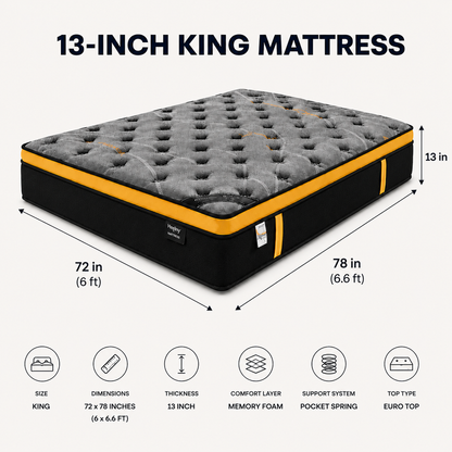 13-inch KING Mattress Highly (6x6.6ft) Euro Top with Memory Foam Pocket Spring