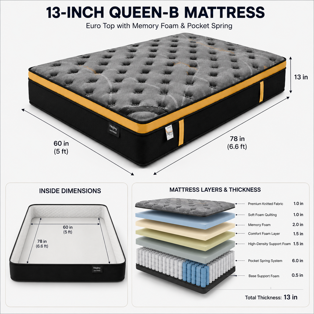 13-inch QUEEN-B  Mattress (5x6.6ft) Euro Top with Memory Foam Pocket Spring