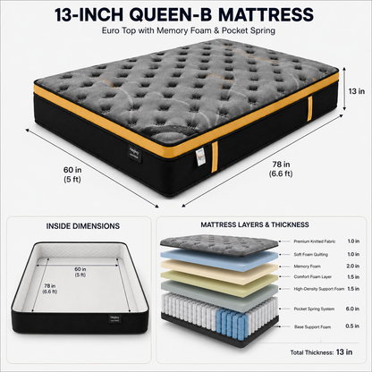 13-inch QUEEN-B  Mattress (5x6.6ft) Euro Top with Memory Foam Pocket Spring