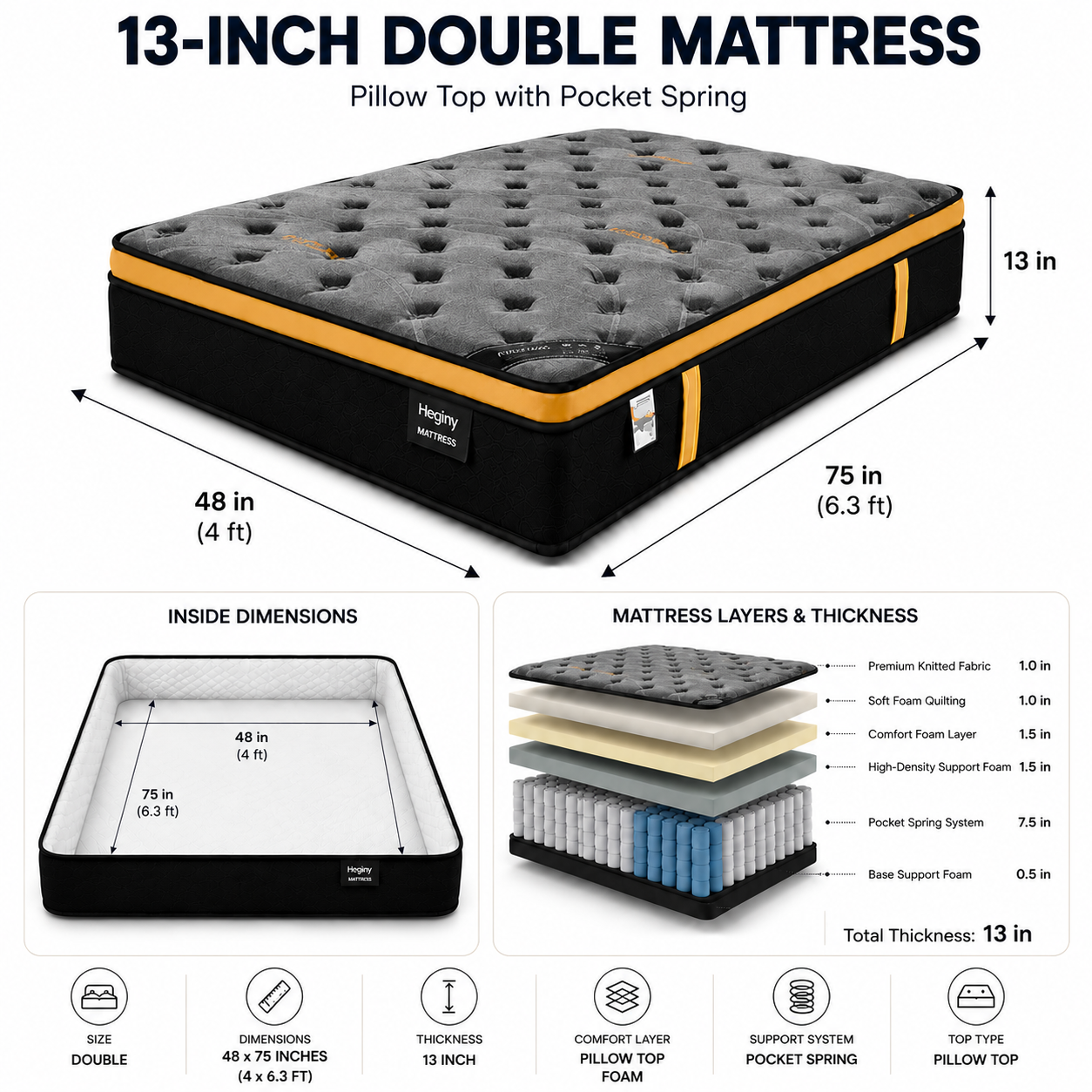 13-inch DOUBLE Mattress (4x6.3ft) Pillow Top Pocket Spring