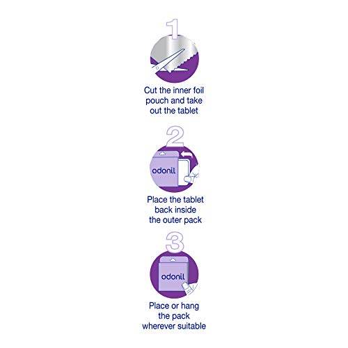 Air Freshner- Blocks LAVENDER 50gms - Thebrands