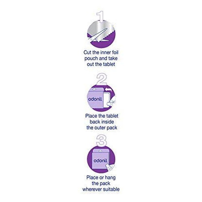 Air Freshner- Blocks LAVENDER 50gms - Thebrands