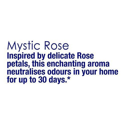 Air Freshner- Blocks MYSTIC ROSE 50gms - Thebrands