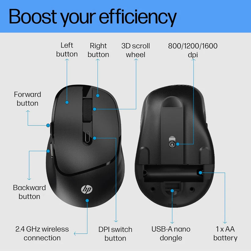 M120 Wireless Mouse, 2.4 GHz Wireless Connection, 6 Buttons, Up to 1600 DPI