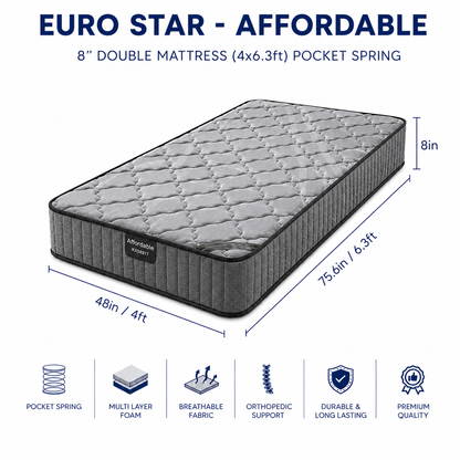 8-inch DOUBLE Mattress (4x6.3ft) Pocket Spring
