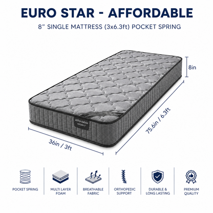 8-inch SINGLE Mattress  (3x6.3ft) Pocket Spring