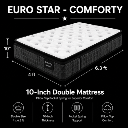 10-inch DOUBLE Mattress (4x6.3ft) Pillow Top Pocket Spring