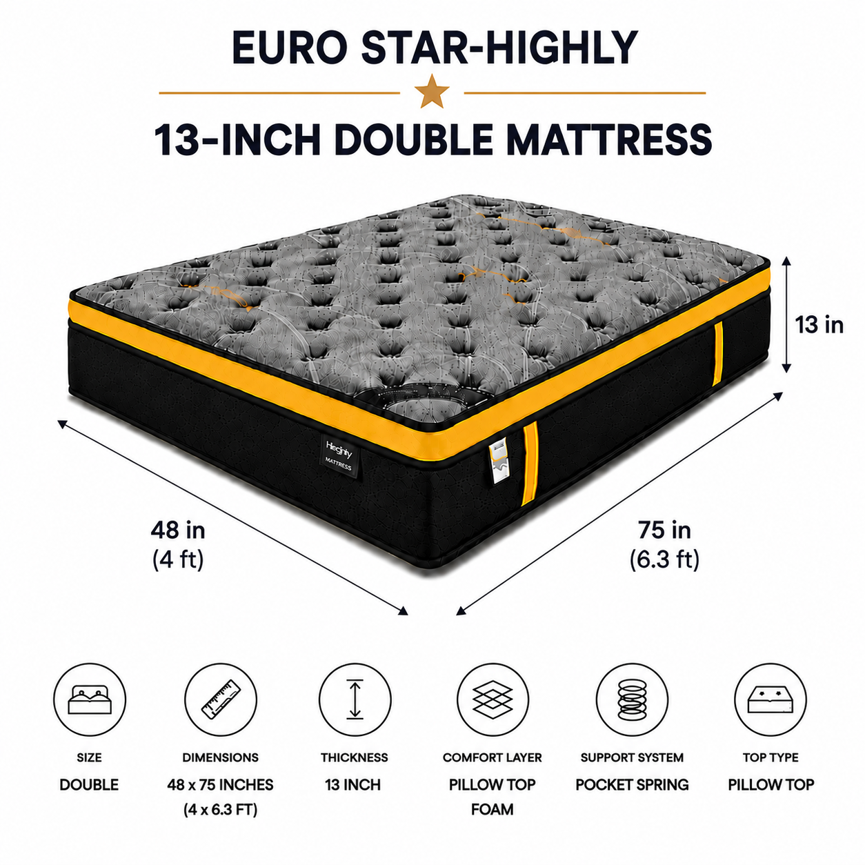 13-inch DOUBLE Mattress (4x6.3ft) Pillow Top Pocket Spring