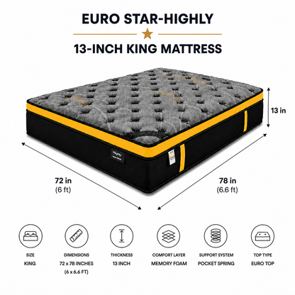 13-inch KING Mattress Highly (6x6.6ft) Euro Top with Memory Foam Pocket Spring