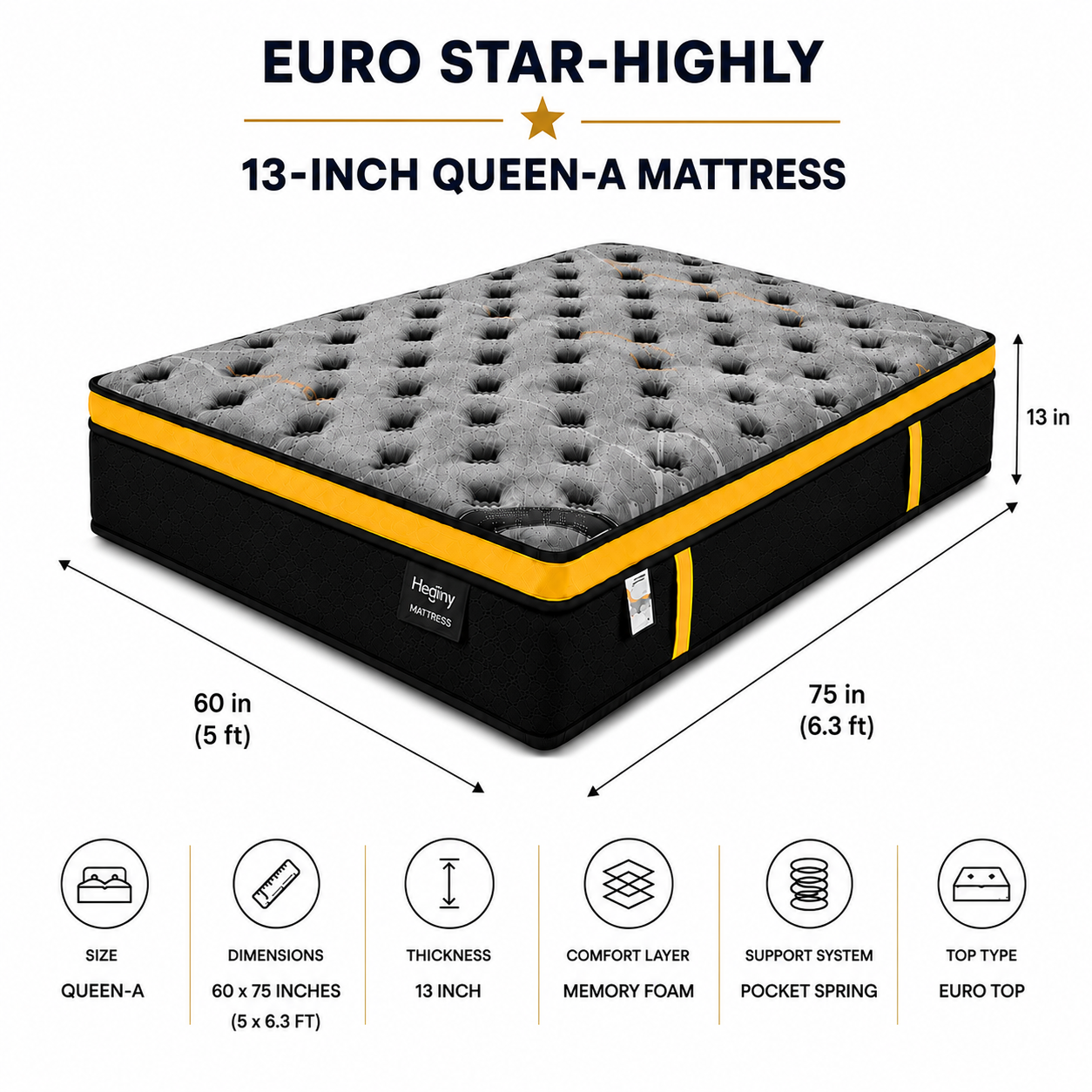 13-inch QUEEN-A Mattress 5x6.3ft) Euro Top with Memory Foam Pocket Spring
