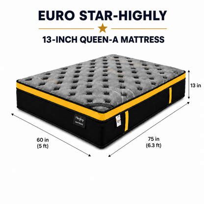 13-inch QUEEN-A Mattress 5x6.3ft) Euro Top with Memory Foam Pocket Spring