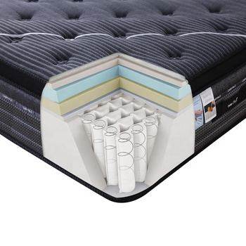 8-inch QUEEN-B  Mattress (5x6.6ft) Pocket Spring