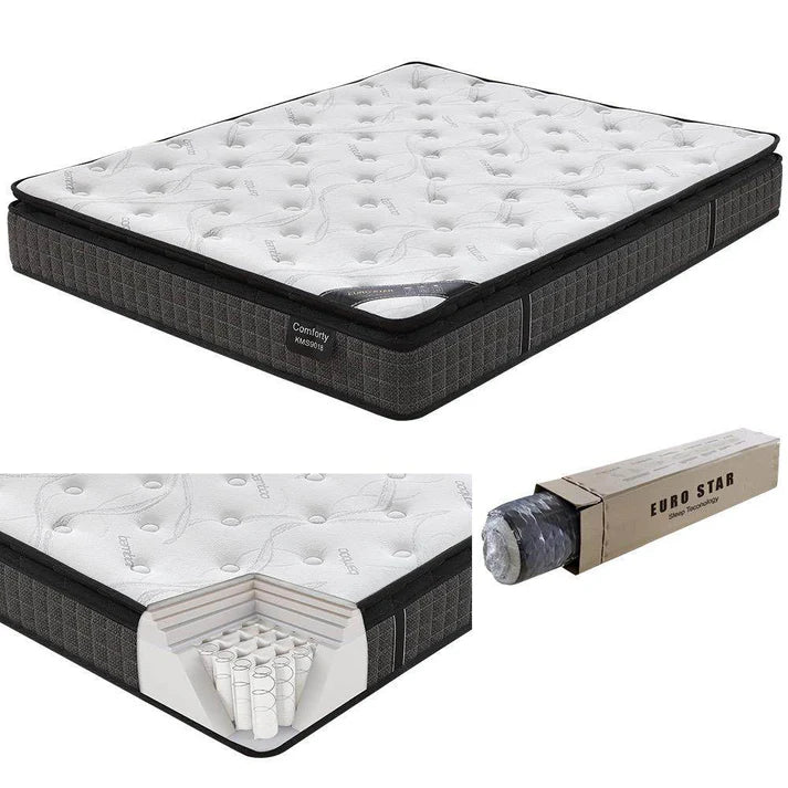 10-inch DOUBLE Mattress (4x6.3ft) Pillow Top Pocket Spring