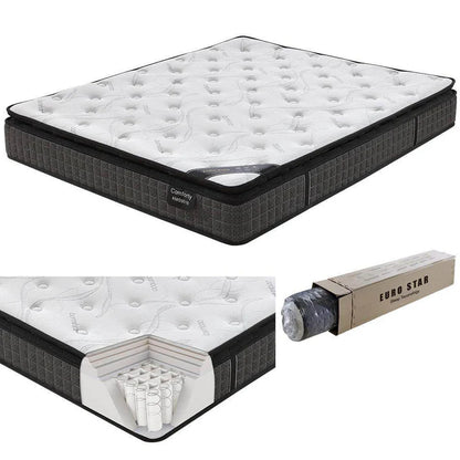 10-inch DOUBLE Mattress (4x6.3ft) Pillow Top Pocket Spring