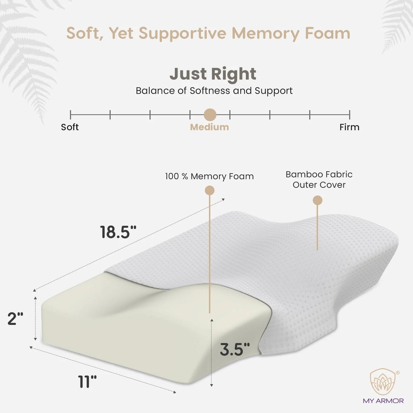 Memory Foam Cervical Pillow - Regular, 18.5" x 11" x 3.5"