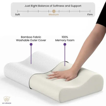 Memory Foam Cervical Pillow - Contour, 18.5" x 11" x 3.5"