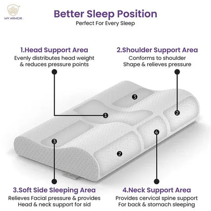 Memory Foam Cervical Pillow - Contour, 18.5" x 11" x 3.5"