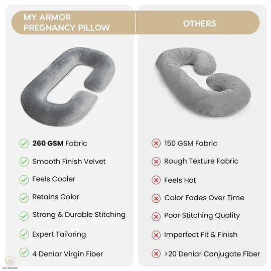 Pregnancy Pillow - C Shape