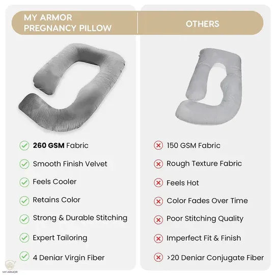 Pregnancy Pillow - G Shape