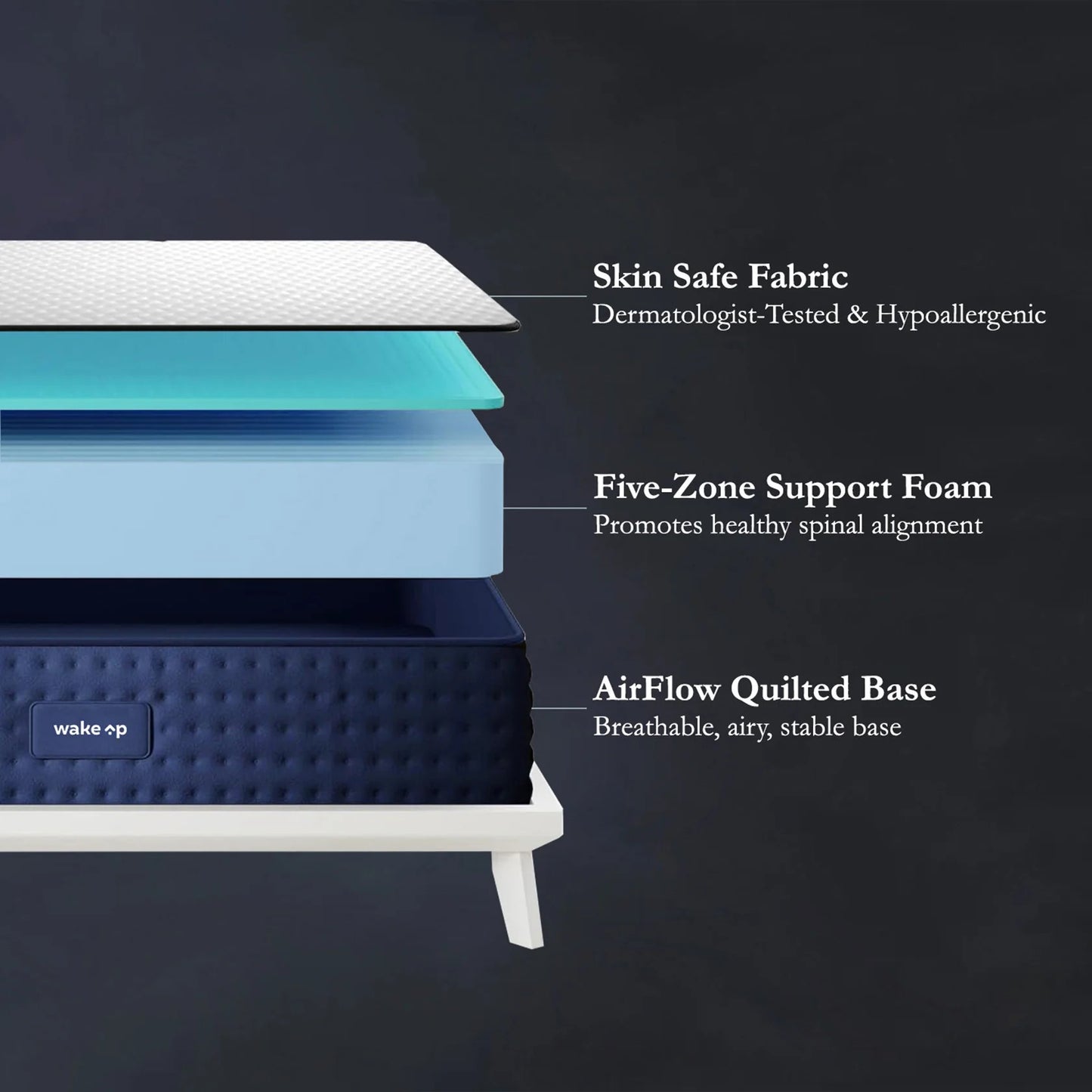 8-inch KING Dual Comfort M-Foam Mattress with Body Zone Technology (6x6.6ft)