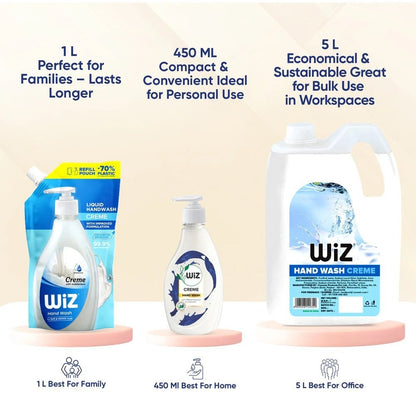 Hand Wash 450ml Dispenser Bottle - Crèam